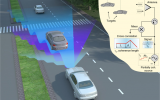 Une image du schéma représentant le nouveau radar de chercheurs de l’université de Tel-Aviv. (Crédit photo : université de Tel Aviv / Nature Communications)