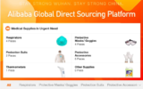 Une capture d'écran du site Alibaba (Crédit: Alibaba)