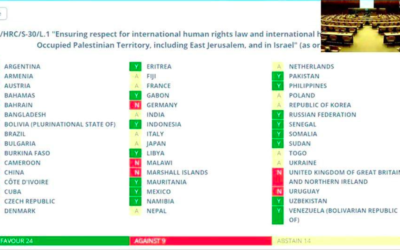Résultat du vote au Conseil des Droits de l'Homme de l'ONU pour la création d'une "commission d'enquête internationale indépendante et permanente" chargée d'examiner les atteintes au droit international humanitaire et aux droits de l'homme ayant abouti aux récentes tensions israélo-palestiniennes (Crédit : capture d'écran Twitter)