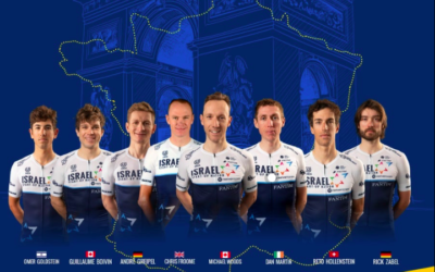 L’équipe Israel Start-Up Nation au départ du Tour de France 2021. (Crédit : Israel Start-Up Nation / Facebook)