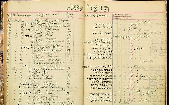 Documents de la société d'inhumation de Miskolc, Hongrie, entre 1934 et 1942, sauvés d'une vente aux enchères le 24 août 2021 par la Bibliothèque nationale d'Israël et le Musée et les Archives juives de Hongrie. (Avec l'aimable autorisation de la maison de vente aux enchères Kedem) Documents de la société d'inhumation de Miskolc, Hongrie, entre 1934 et 1942, sauvés d'une vente aux enchères le 24 août 2021 par la Bibliothèque nationale d'Israël et le Musée et les Archives juives de Hongrie. (Avec l'aimable autorisation de la maison de vente aux enchères Kedem)