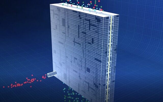 Image d'une cellule unique de RepAir Carbon Capture. L'atmosphère entre dans la cellule par le haut. À l'intérieur de la cellule, l'air est filtré à travers un séparateur, avec de l'électricité qui vient isoler le CO2. L'air pur est renvoyé dans l'atmosphère (représenté par les particules vertes et bleues en bas de l'image), tandis que le CO2 pur est extrait pour être utilisé ou stocké (représenté par les particules rouges). (Crédit : Autorisation/RepAir Carbon Capture) Image d'une cellule unique de RepAir Carbon Capture. L'atmosphère entre dans la cellule par le haut. À l'intérieur de la cellule, l'air est filtré à travers un séparateur, avec de l'électricité qui vient isoler le CO2. L'air pur est renvoyé dans l'atmosphère (représenté par les particules vertes et bleues en bas de l'image), tandis que le CO2 pur est extrait pour être utilisé ou stocké (représenté par les particules rouges). (Crédit : Autorisation/RepAir Carbon Capture)