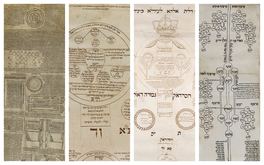 De gauche à droite : L'ilan de l'arbre de la sainteté datant des années 1700 en Europe de l'Est ; un ilan de type Grand arbre du Maroc vers 1850 ; un ilan de type Grand arbre d'Allemagne vers 1750 ; l'amulette Coppio ilan de Jérusalem vers 1900. (Crédit : La Bibliothèque nationale d'Israël/collection Gross/Photos d'Ardon Bar-Hama)
