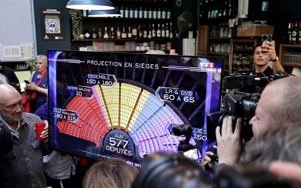 Des partisans du parti socialiste français de gauche (PS) regardant un écran affichant les premiers résultats du second tour des élections législatives françaises lors de la soirée électorale du parti, à Paris, le 7 juillet 2024. (Crédit : Stephane De Sakutin/AFP)