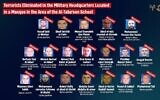 Une liste de terroristes tués lors d'une frappe aérienne sur une école dans la ville de Gaza, sur une infographie publiée le 10 août 2024. (Crédit : Armée israélienne)