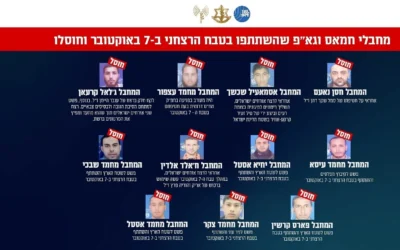 Onze terroristes du Hamas et du Jihad islamique palestinien ayant participé au pogrom du 7 octobre 2023 éliminés par l'armée. (Crédit : Armée israélienne)