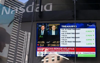 Un écran de télévision affiche les nouvelles du marché au NASDAQ MarketSite de Times Square, à New York, le 9 avril 2025. (ANGELA WEISS / AFP)