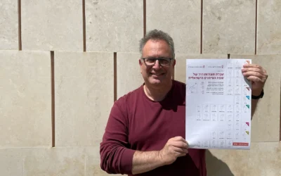 Doron Levy, chef du département de la langue des signes israélienne à l'Académie de la langue hébraïque, tenant une affiche expliquant les signes de base de la langue des signes israélienne, le 24 mars 2025. (Crédit : Rossella Tercatin/Times of Israel)