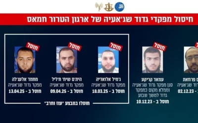 Les commandants du bataillon Shejaiya du Hamas tués pendant la guerre à Gaza. (Armée israélienne)
