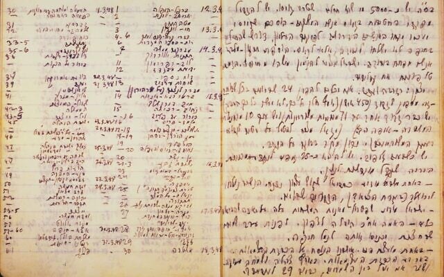 Une copie du journal intime de David Ben Gurion daté du 14 mai 1948. (Crédit : Archives Ben Gurion)