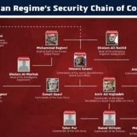 Les chefs des services de sécurité du régime iranien éliminés par les frappes israéliennes, le 14 juin 2025. (Armée israélienne)