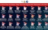 Cette infographie publiée par l'armée israélienne le 15 septembre 2025 montre une liste des membres du Jihad islamique palestinien tués dans la bande de Gaza. (Armée israélienne)