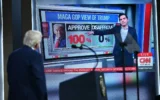 Le président américain Donald Trump montrant l'extrait d’un reportage de CNN alors qu’il s’exprime lors du sommet « Future Investment Initiative », à Miami Beach, en Floride, le 27 mars 2026. (Crédit : Mandel Ngan/AFP)