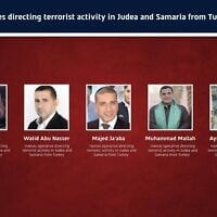 Des membres du groupe terroriste palestinien du Hamas basés en Turquie, révélés par l'agence de sécurité intérieure du Shin Bet le 21 juin 2026. (Crédit : Shin Bet)