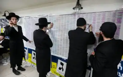 Des hommes ultra-orthodoxes, devant le quartier général du parti Yahadout HaTorah, à Beit Shemesh, au moment des élections municipales, le 27 février 2024. (Yaakov Lederman/Flash90)