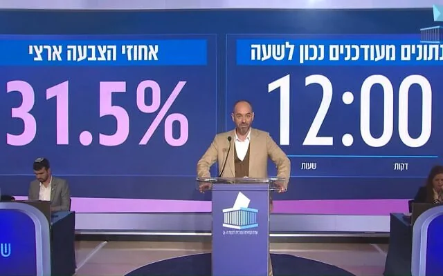 Dean Livne, directeur général par intérim de la commission centrale électorale, faisant le point depuis le centre de commandement de la CCE situé à la Knesset, le 27 octobre 2026. (Crédit : Capture d'écran/Commission centrale électorale) Dean Livne, directeur général par intérim de la commission centrale électorale, faisant le point depuis le centre de commandement de la CCE situé à la Knesset, le 27 octobre 2026. (Crédit : Capture d'écran/Commission centrale électorale)