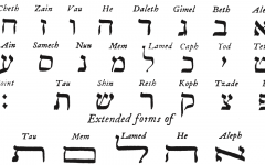 Hebrew Alphabet (Oxford University Press)