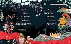 The Ten Plagues from 'A Happy Passover Haggadah' (photo credit: courtesy Monicka Clio Rafaeli))