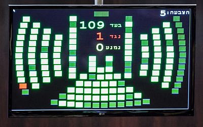 The Knesset voting screen showing near unanimous support for the dissolution of the knesset before the deal was made public late Monday night. (photo credit: Noam Moskowitz/Flash90)