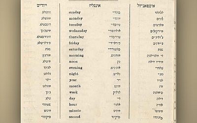 A document from 'A Guide For Sephardic Immigrants in America,' which was published in New York in 1916, showing words in English and their translation in Yiddish and Ladino. (photo credit: Courtesy of Isaac Azose/JTA)