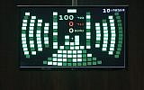 The Knesset's results board, showing 100 MKs voting in favor of dissolving the legislature and proceeding to early elections (photo credit: Miriam Alster/Flash90)