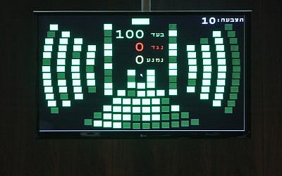 The Knesset's results board, showing 100 MKs voting in favor of dissolving the legislature and proceeding to early elections (photo credit: Miriam Alster/Flash90)