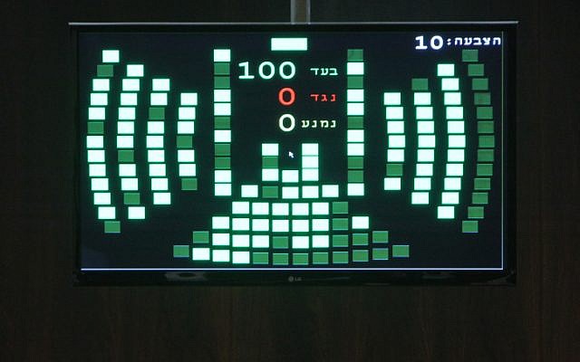 The Knesset's results board, showing 100 MKs voting in favor of dissolving the legislature and proceeding to early elections (photo credit: Miriam Alster/Flash90)