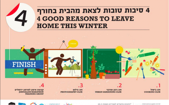 The selection of 'chugim', activities available within Jerusalem Village (Courtesy Jerusalem Village) The selection of 'chugim', activities available within Jerusalem Village (Courtesy Jerusalem Village)