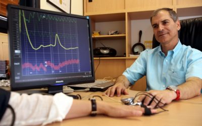 A polygraph test (illustrative photo credit: Yossi Zamir/Flash 90)