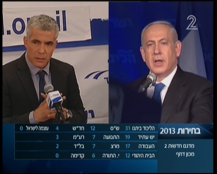Yair Lapid and Benjamin Netanyahu simultaneously address their separate party gatherings soon after midnight following Tuesday's elections (photo credit: Channel 2 screenshot) Yair Lapid and Benjamin Netanyahu simultaneously address their separate party gatherings soon after midnight following Tuesday's elections (photo credit: Channel 2 screenshot)