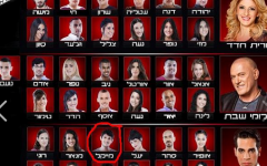 The current crop of contestants on The Voice, included Michael Jade, circled below (Courtesy The Voice)