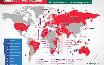 A graphic showing the countries affected by the 'Red October' virus (image courtesy Kaspersky Lab)
