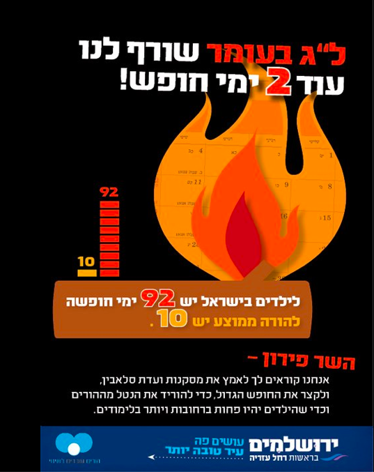 Protesting the two-day Lag b'Omer with Education Minister Shai Peron (Courtesy Yerushalmim) Protesting the two-day Lag b'Omer with Education Minister Shai Peron (Courtesy Yerushalmim)