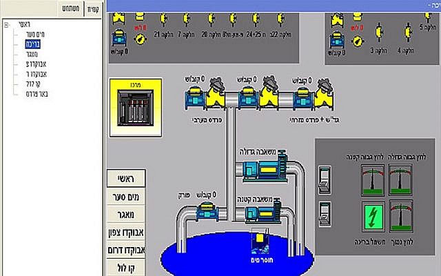 Plans of a water system at Kibbutz Sa'ar released by Iranian and Syrian hackers. (photo credit: Dr. Tal Pavel)