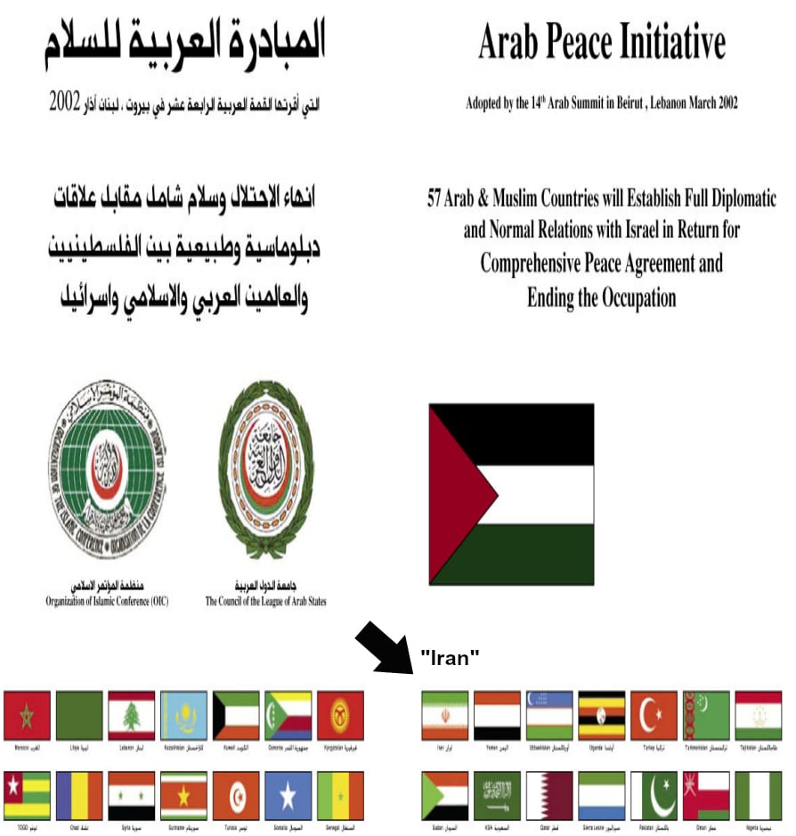 The Arab Peace Inititiave as presented on the Arab League website. Note the Iranian flag in the bottom left. (photo credit: screenshot via lasportal.org) The Arab Peace Inititiave as presented on the Arab League website. Note the Iranian flag, bottom left. (photo credit: screenshot via lasportal.org)