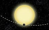 This graphic shows Kepler-76b's orbit around a yellow-white, type F star located 2,000 light-years from Earth in the constellation Cygnus (photo credit: Dood Evan)