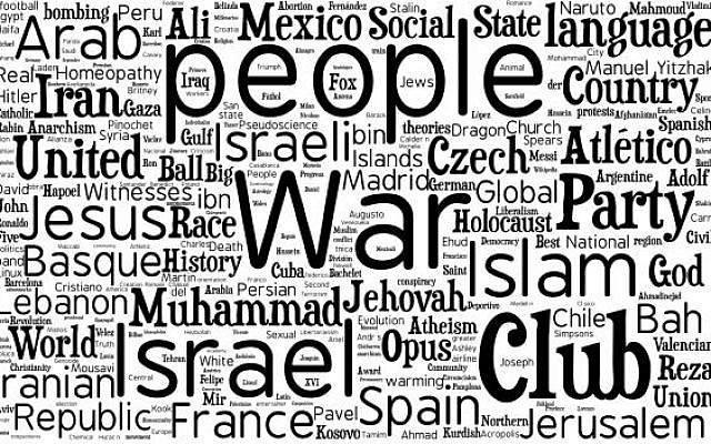 The word cloud created by the researchers showing the thousand most controversial topics. (screen capture from "The most controversial topics in Wikipedia: A multilingual and geographical analysis," by Yasseri T., Spoerri A., Graham M., and Kertész J.) The word cloud created by the researchers showing the thousand most controversial topics. (screen capture from "The most controversial topics in Wikipedia: A multilingual and geographical analysis," by Yasseri T., Spoerri A., Graham M., and Kertész J.)