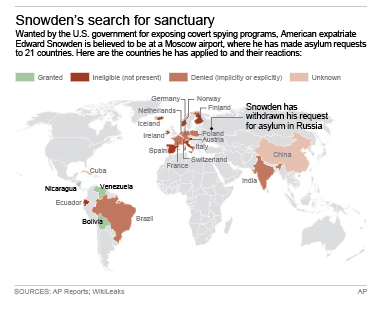 SNOWDEN ASYLUM SNOWDEN ASYLUM