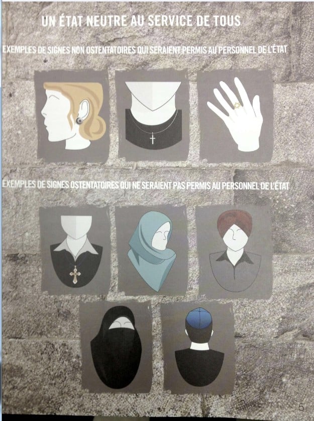 Image released by the Government of Quebec outlining what would be allowed and what wouldn't be allowed to wear in the public sphere. (Photo credit: Government of Quebec) Image released by the Government of Quebec outlining what would be allowed and what wouldn't be allowed to wear in the public sphere. (Photo credit: Government of Quebec)