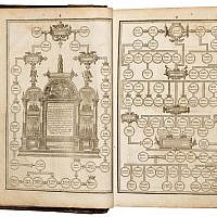Biblical family trees from the King James Bible. Print on paper, leather binding. London, England, 1611, 1613. (photo credit: Green Collection, Ardon Bar-Hama) Biblical family trees from the King James Bible. Print on paper, leather binding. London, England, 1611, 1613. (photo credit: Green Collection, Ardon Bar-Hama)