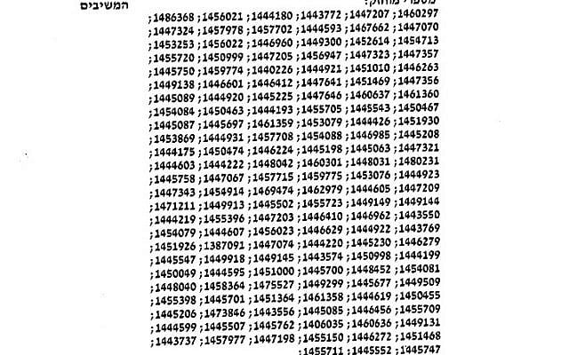 A page from a court appeal contains a list of serial numbers, representing African migrants who were arrested in a Jerusalem protest last week A page from a court appeal contains a list of serial numbers, representing African migrants who were arrested in a Jerusalem protest last week