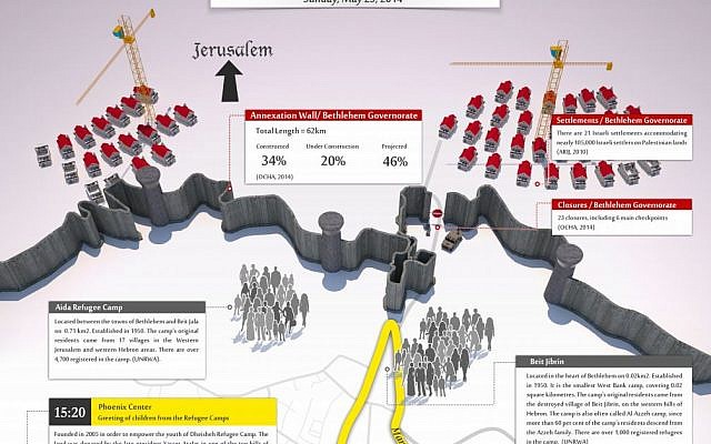 Part of a Palestinian Authority leaflet showing the itinerary for Sunday's visit by Pope Francis, dominated by graphic representations of Israel's separation barrier and Jewish settlements. (screenshot)