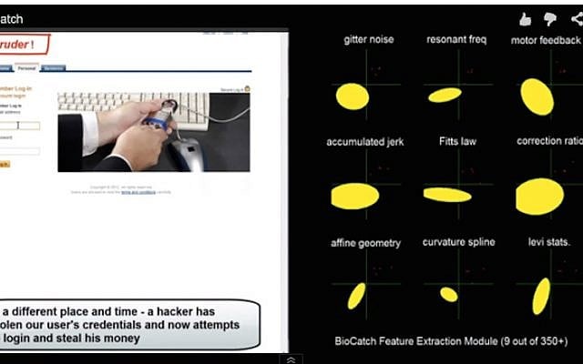Screenshot of some of the over 400 parameters BioCatch checks (Photo credit: Courtesy)