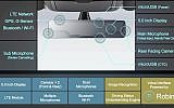Prototype of the interactive rear-view member developed by Robin Labs and Pioneer (Photo credit: Courtesy)