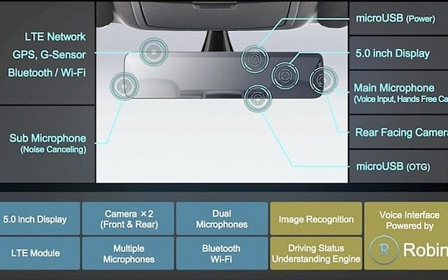 Prototype of the interactive rear-view member developed by Robin Labs and Pioneer (Photo credit: Courtesy) Prototype of the interactive rear-view member developed by Robin Labs and Pioneer (Photo credit: Courtesy)