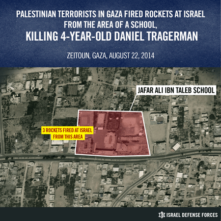 Images released on August 24, 2014 by the IDF documenting Hamas rocket fire from civilian areas in Gaza (credit: IDF Spokesperson) Images released on August 24, 2014 by the IDF documenting Hamas rocket fire from civilian areas in Gaza (credit: IDF Spokesperson)