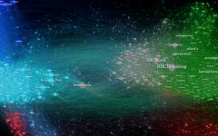 The Gaza tweet visualization by Gilad Lotan (Photo credit: Courtesy)