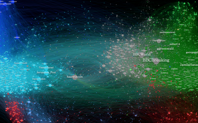 The Gaza tweet visualization by Gilad Lotan (Photo credit: Courtesy)
