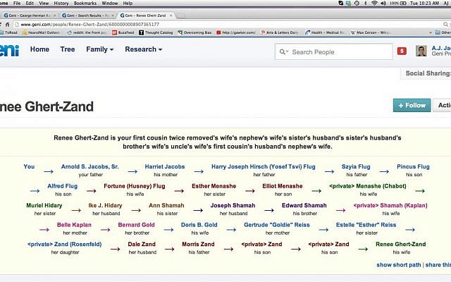 Screen shot from Geni.com shows how A.J. Jacobs and this reporter are related. (Screen shot)