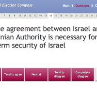 The Israeli Election Compass asks users to respond to 30 questions about their political positions but also to rate politicians personally (photo credit: screen grab israel.electioncompass.org) The Israeli Election Compass asks users to respond to 30 questions about their political positions but also to rate politicians personally (photo credit: screen grab israel.electioncompass.org)